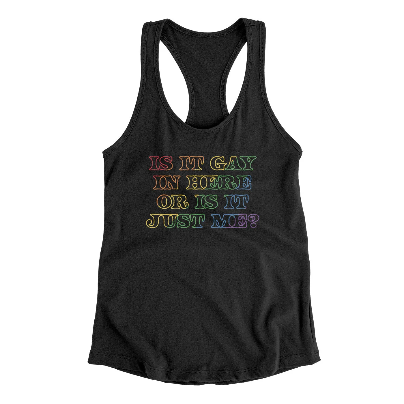 Is It Gay In Here Or Is It Just Me Women's Racerback Tank