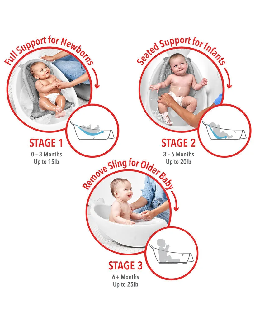 Skip Hop Moby Smart Sling 3 Stage Bath Tub - White